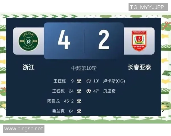 南美杯铁路工场队新星闪耀助攻梅开二度